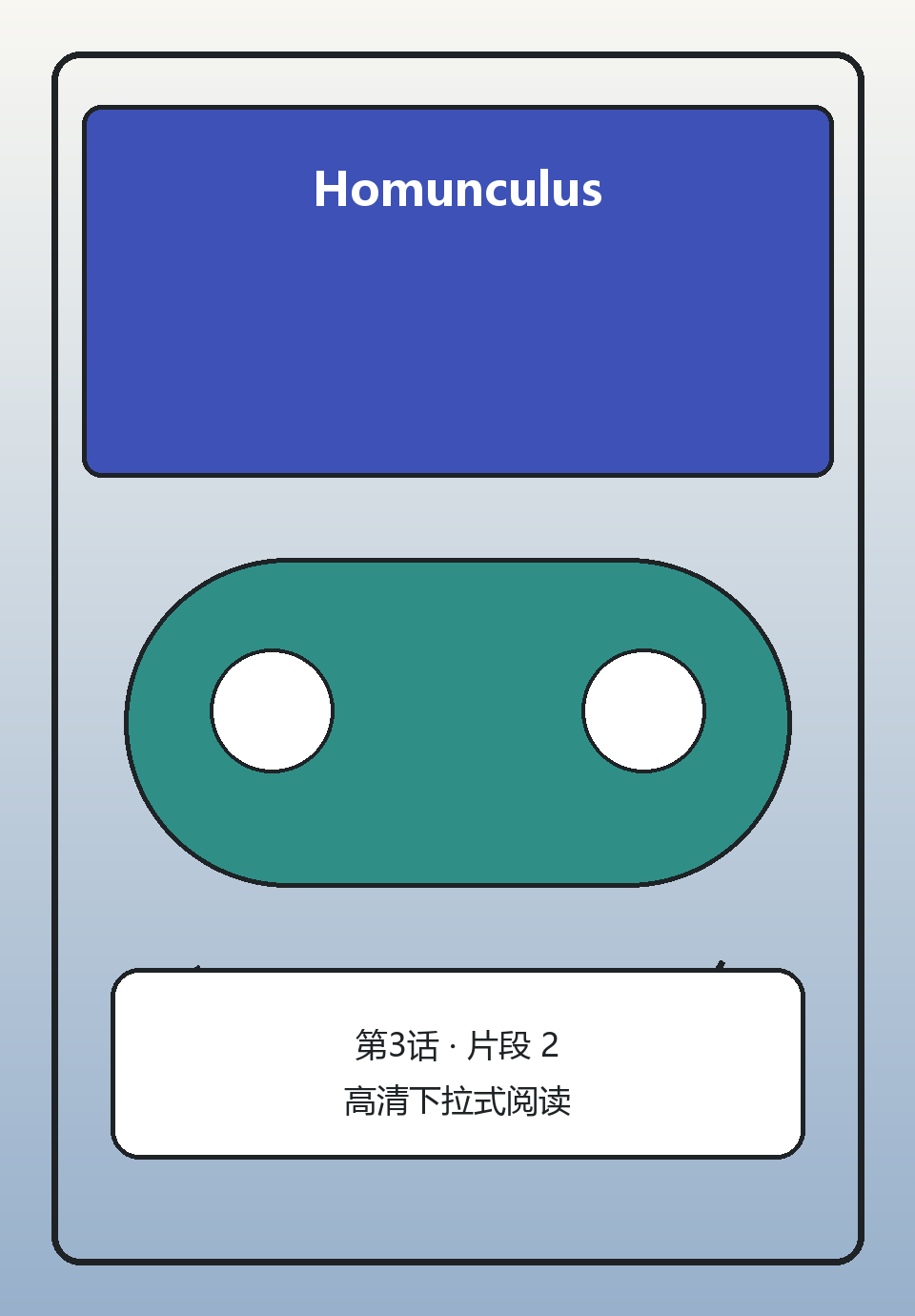 Homunculus第3话第2页